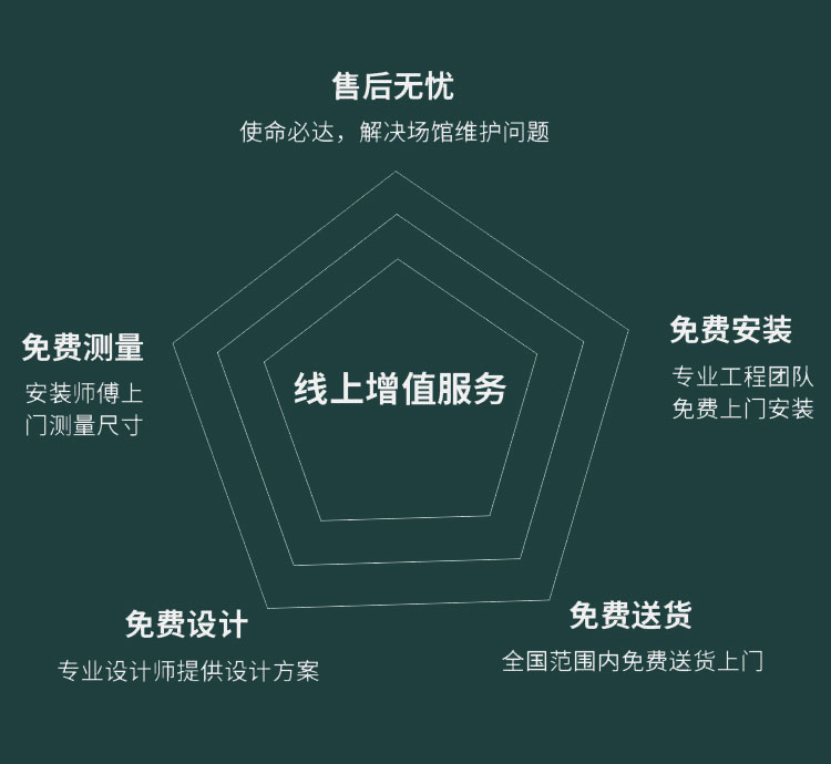 運動木地板保養(yǎng)細節(jié) 運動木地板保養(yǎng)細節(jié)